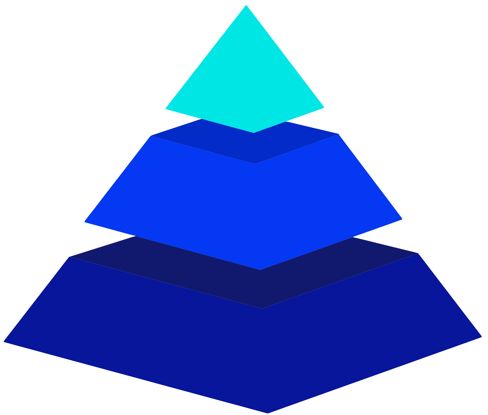 Pyramide Portefeuille