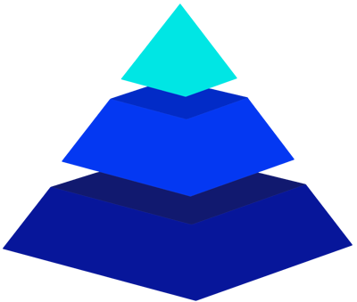 Pyramide Portefeuille Pyramide Portefeuille